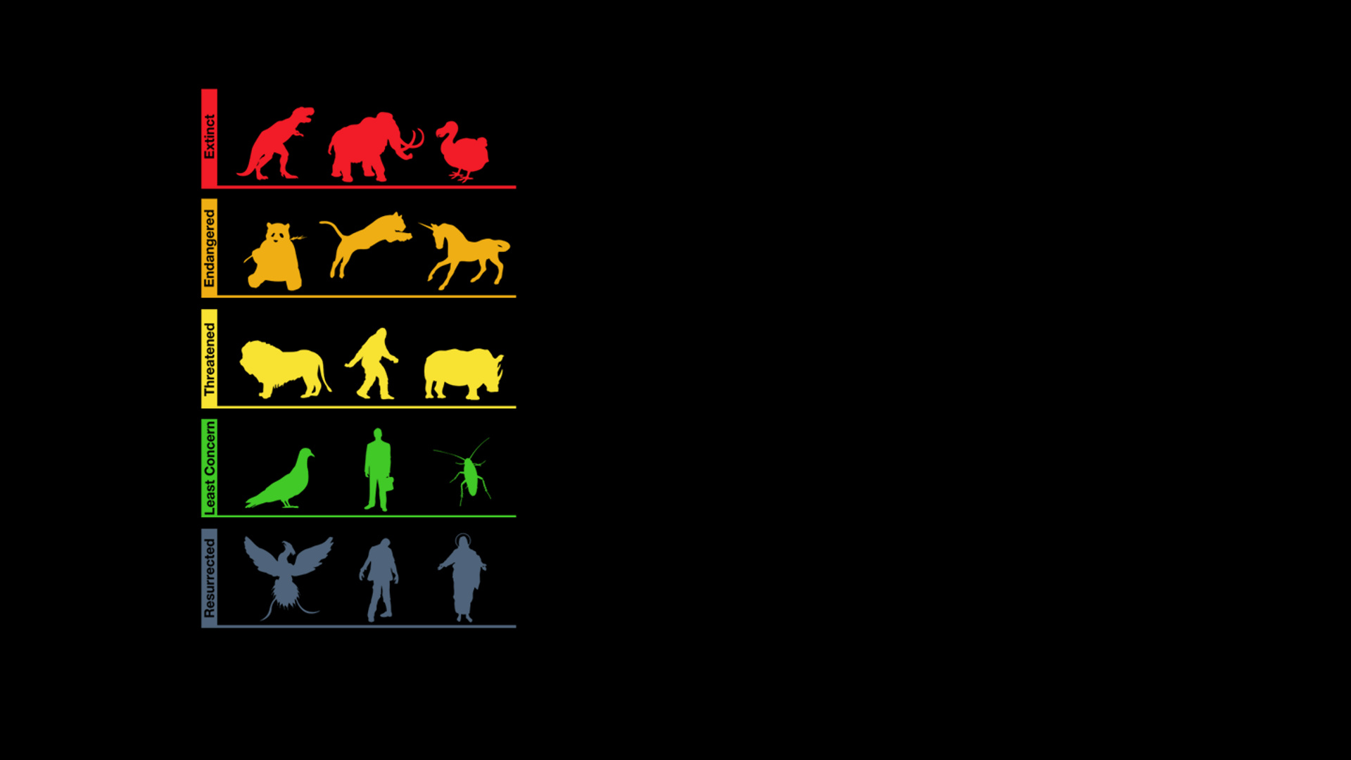 Life Evolution Minimalism