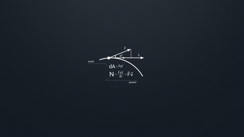 Dynamic Science Physics HD Wallpaper - Free 4K Download